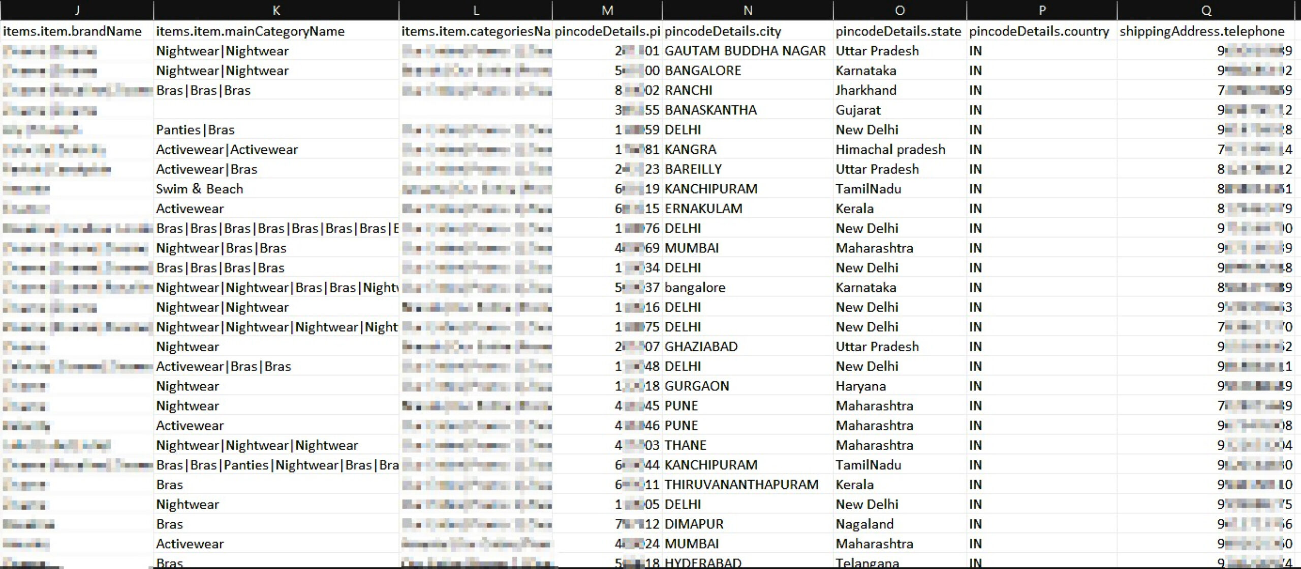 Image of Sample data set 2.