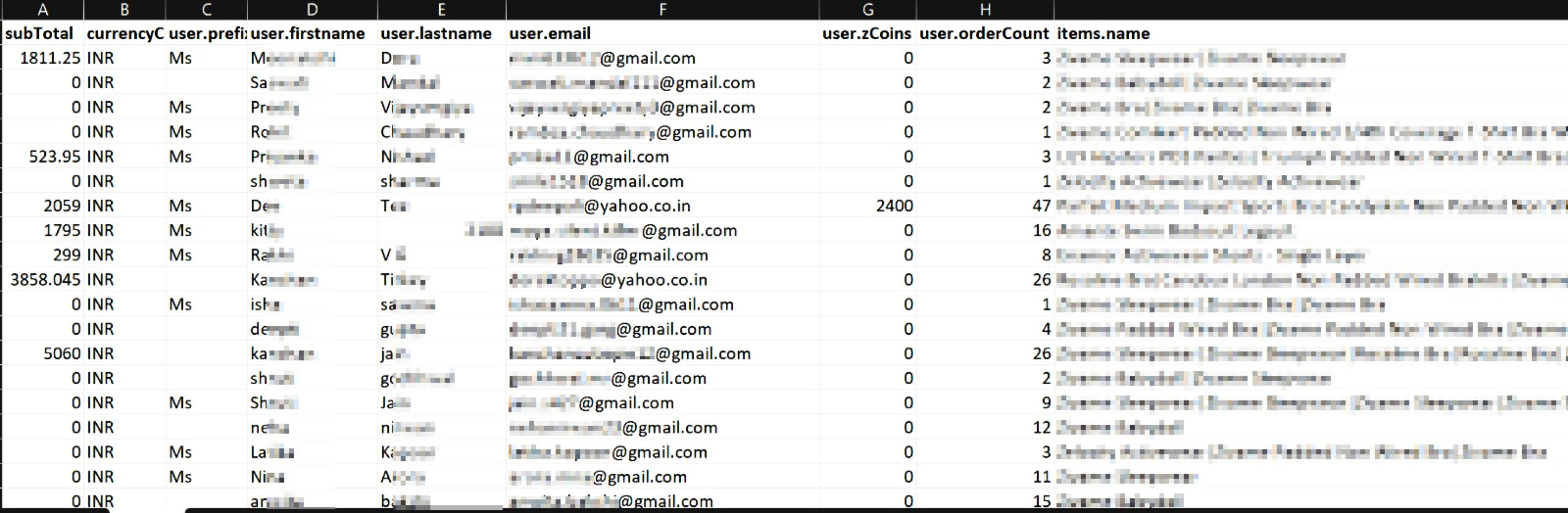 Image of Sample data set 1.